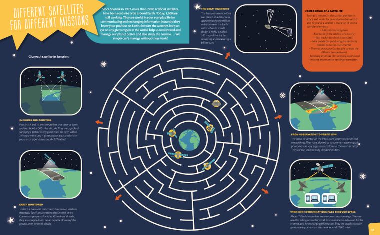 The Solar System: Interactive Mazes for Exploring
