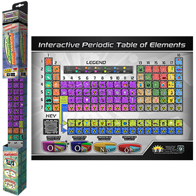 Popar Toys - Periodic Table Interact Smart Chart