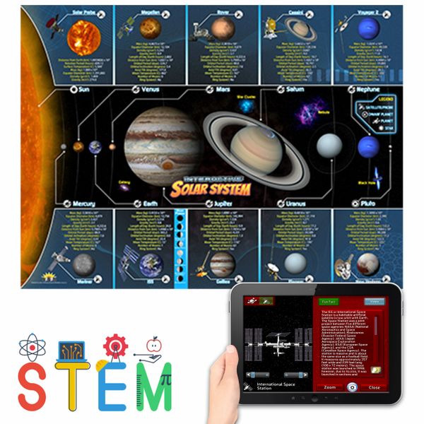 Popar Toys - Solar System Smart Mats Set Of 4 – Green Beans Toys